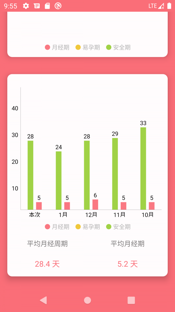 么么哒日历截图