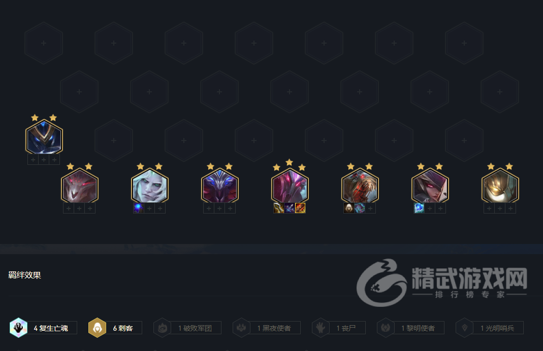 云顶之弈手游5.5复生刺怎么玩 云顶之弈手游5.5复生刺阵容攻略