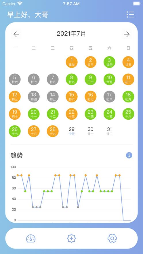 今天过得好吗截图