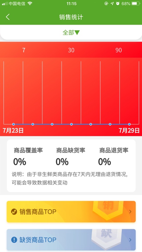 菜乐网供应商截图