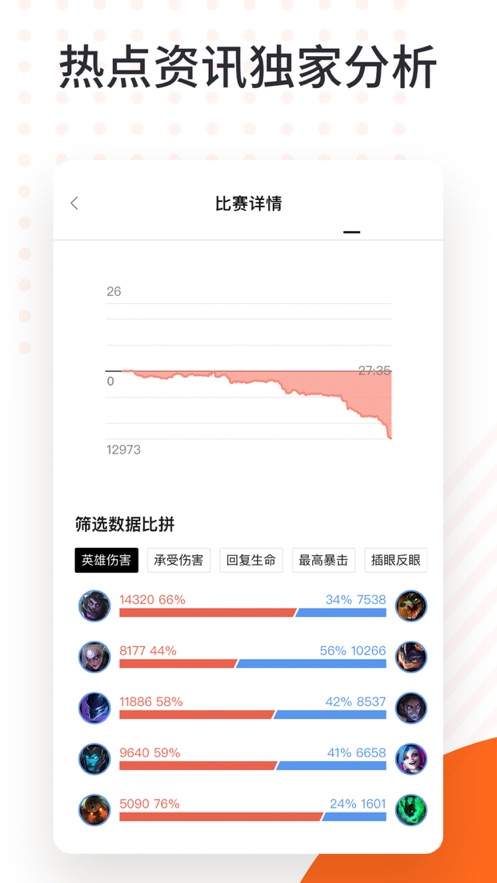自在电竞截图