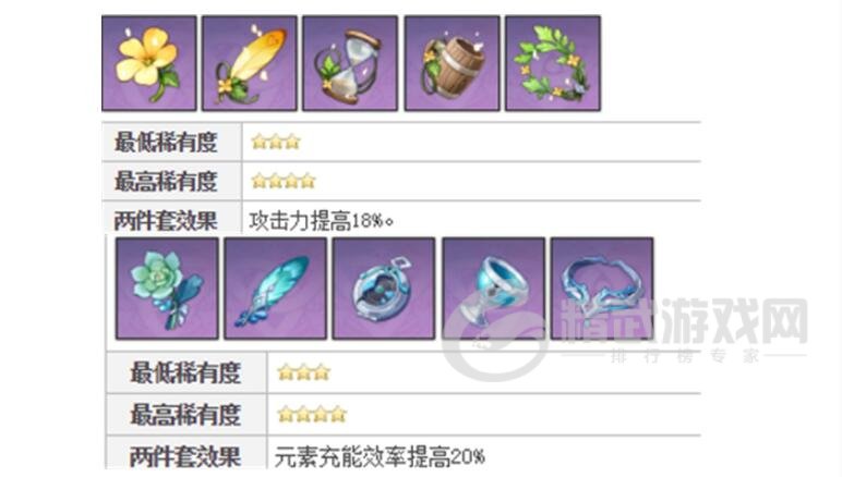 原神早柚圣遗物带什么 原神早柚圣遗物搭配推荐