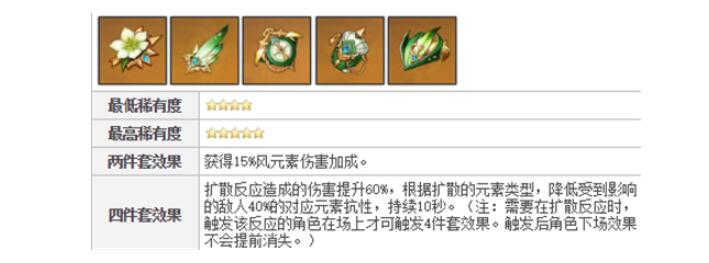 原神早柚圣遗物带什么 原神早柚圣遗物搭配推荐