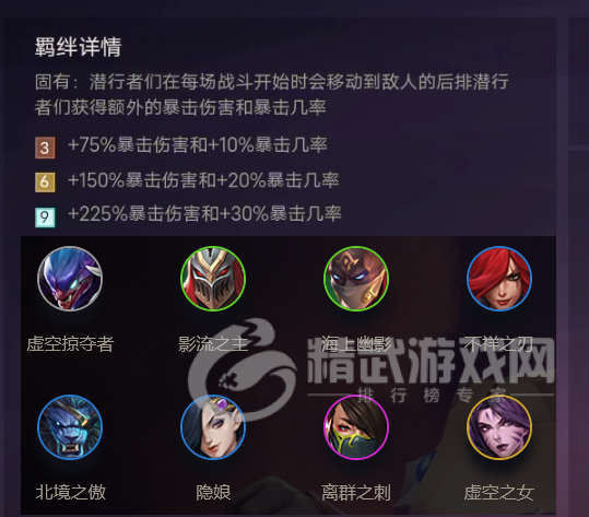 金铲铲之战潜行者羁绊什么效果 金铲铲之战潜行者羁绊效果介绍