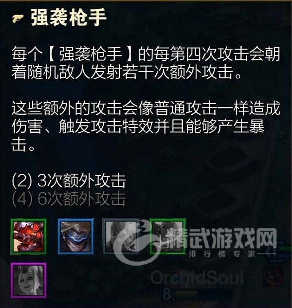 《金铲铲之战》战地枪手流阵容推荐