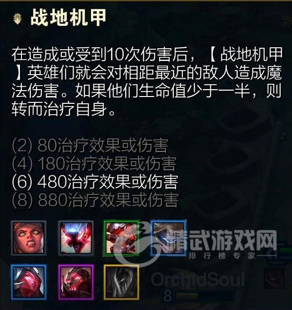 《金铲铲之战》战地枪手流阵容推荐