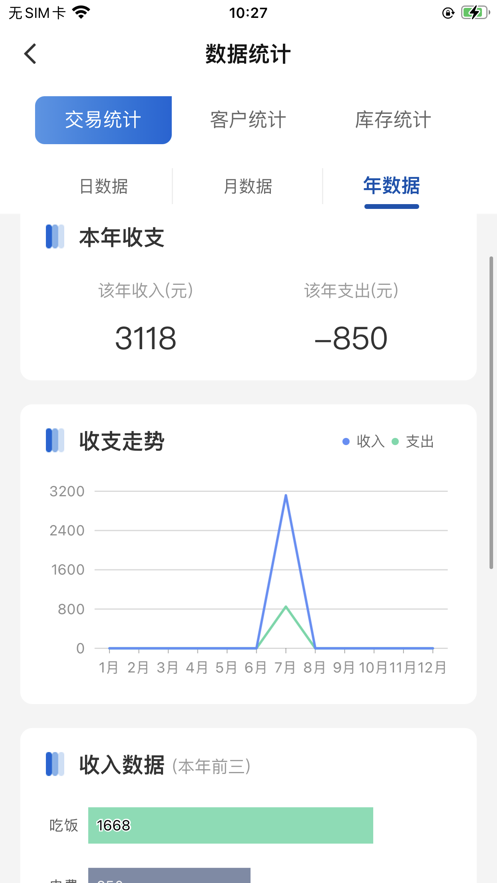 财务笔记截图