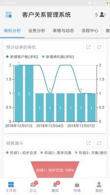 伙伴云截图