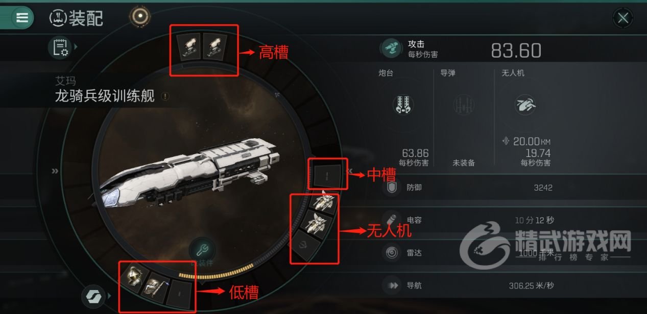 EVE星战前夜无烬星河槽配件是什么 EVE槽配件基础知识