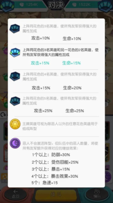 小浣熊百将传阵营怎么划分 小浣熊百将传划分阵营攻略