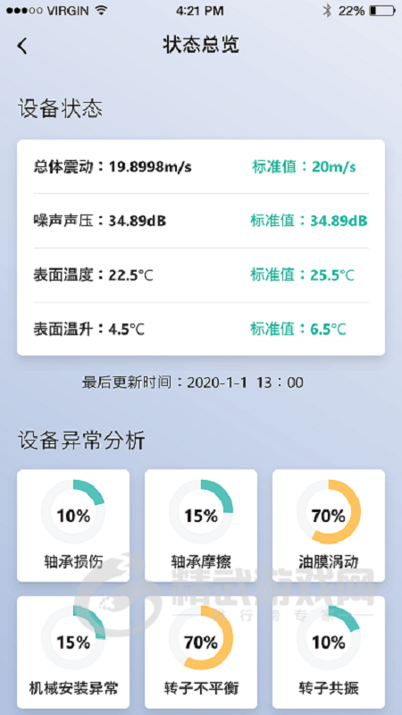 占星者