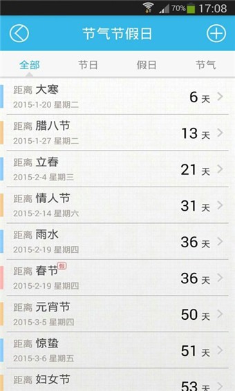 倒数日
