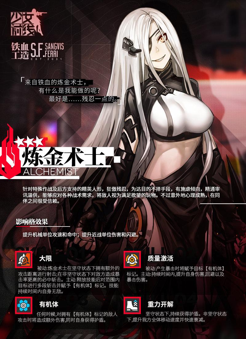 少女前线炼金术士强吗 少女前线炼金术士强度介绍