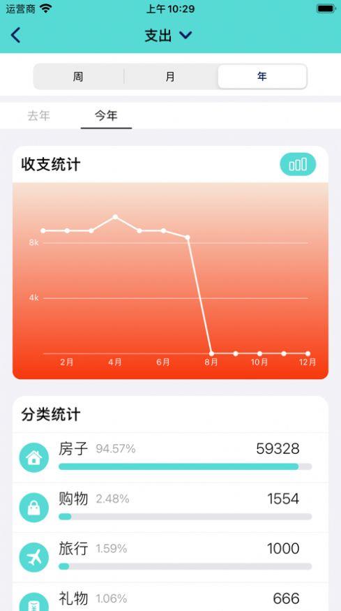 青鸟记账截图