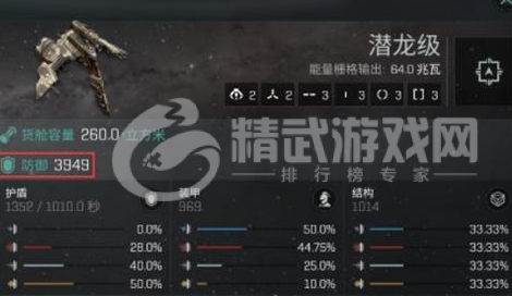 EVE星战前夜无烬星河潜龙舰船强吗 EVE潜龙舰船强度一览