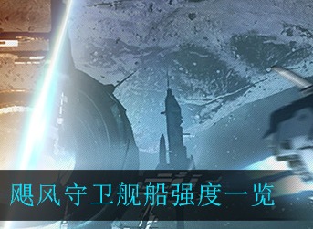 EVE星战前夜无烬星河飓风守卫舰船强吗 EVE飓风守卫舰船强度一览