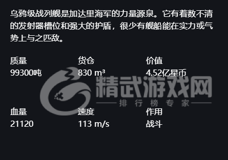 EVE星战前夜无烬星河乌鸦舰船强吗 EVE乌鸦舰船强度一览