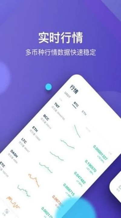 BCONE截图