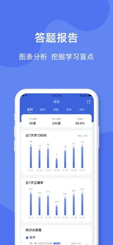 考研刷题库截图