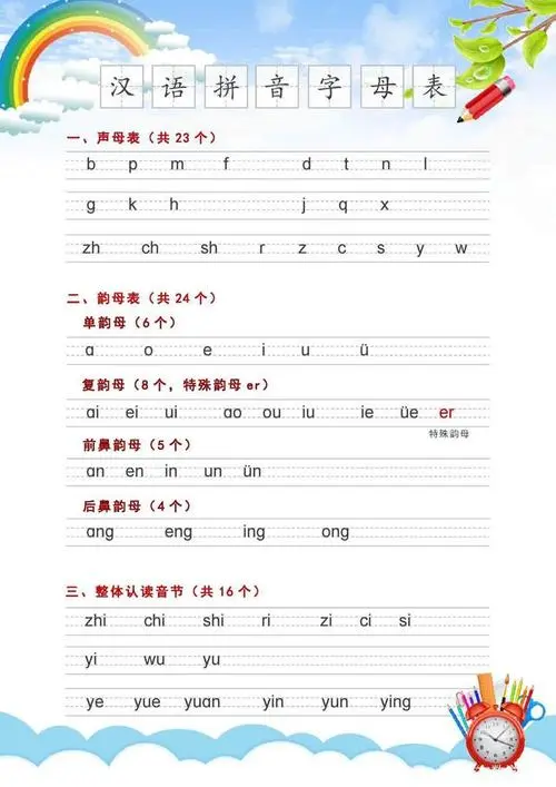 汉字转换拼音