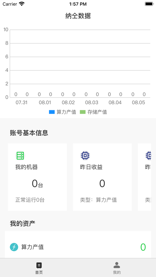 纳仝数据截图