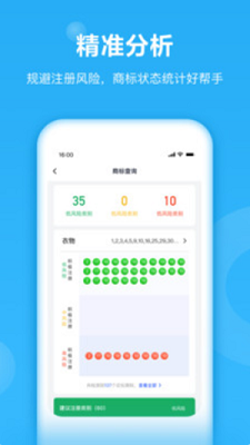 早鸽商标查询截图