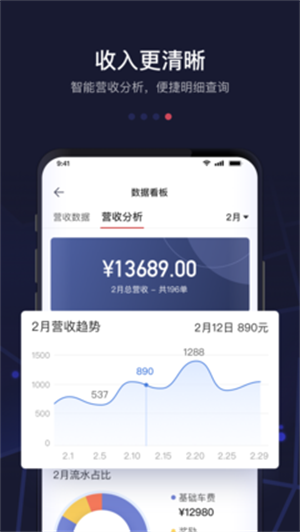 首汽约车司机端截图