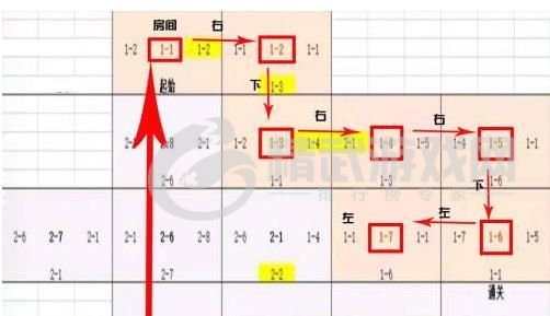 小浣熊百将传梁山风云攻略白虎堂路线图：梁山风云第五关豹子头误入白虎堂通关流程[多图]图片2