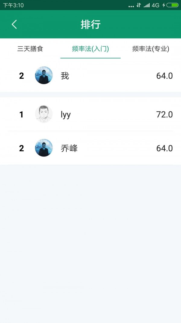 筷子膳食截图