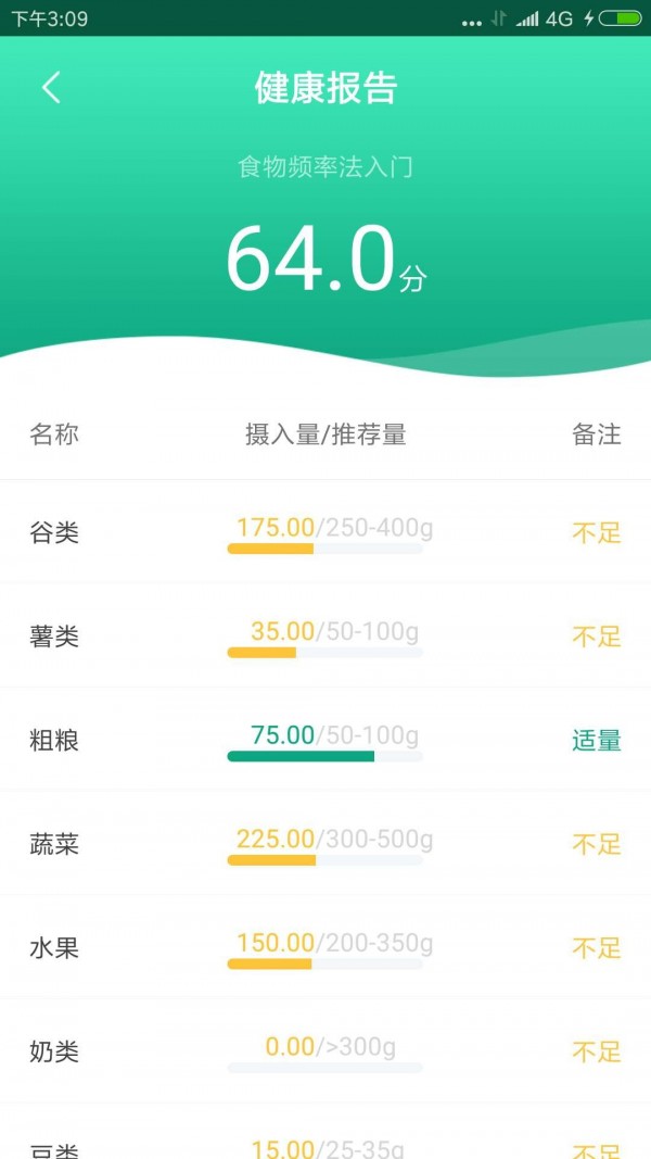 筷子膳食截图