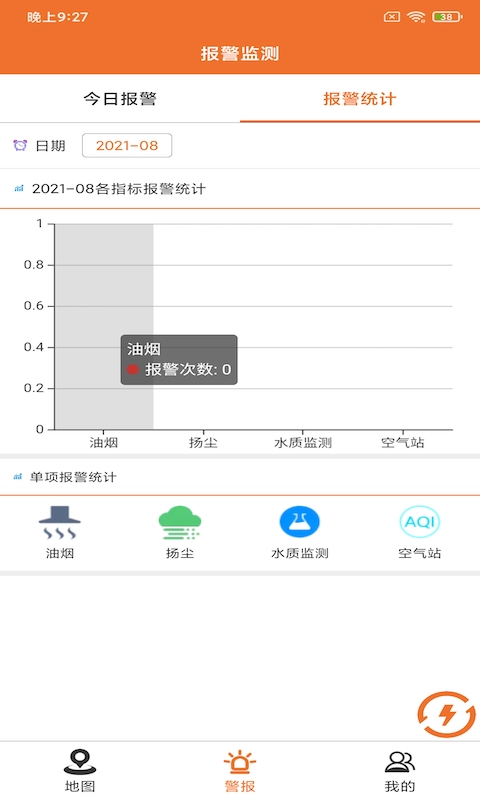 四行环境运营截图