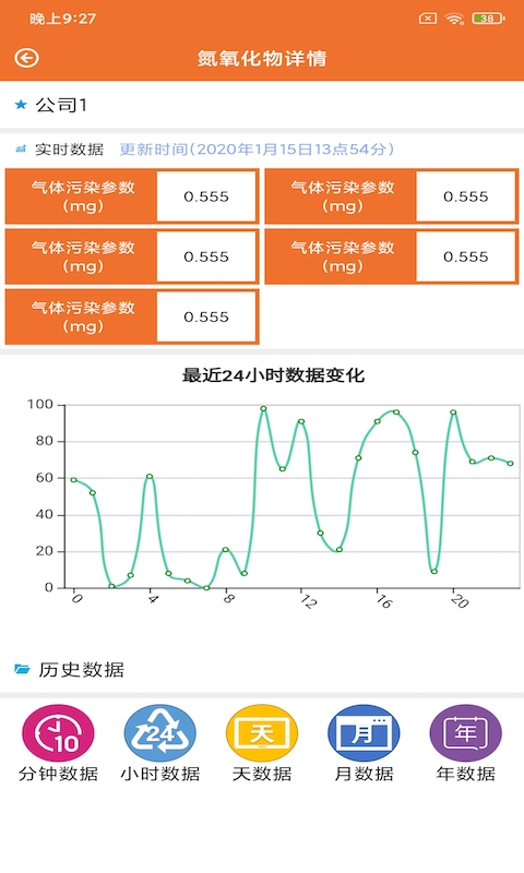 四行环境运营截图