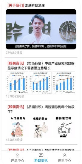 黔朝酒庄截图