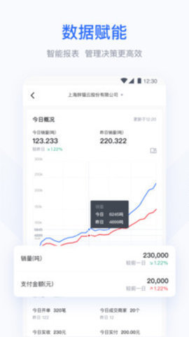 胖猫云截图