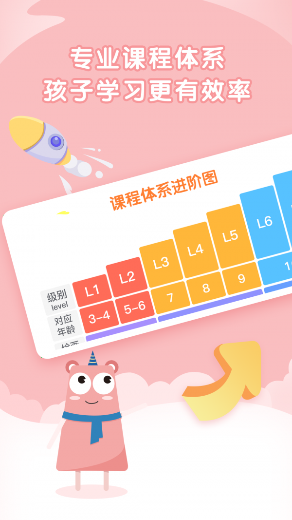 阿角美术启蒙截图