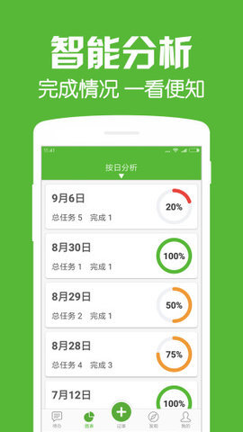 每日待办截图