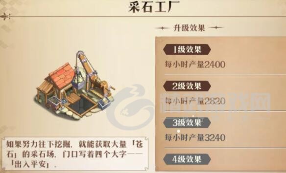《梦幻模拟战》浮空之境建筑效果汇总解析