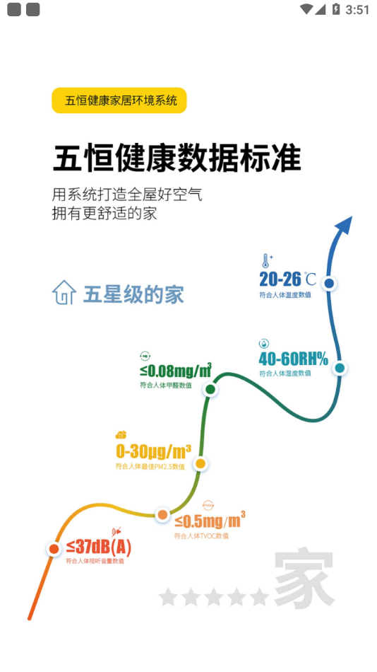 五恒全空气截图