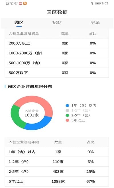 园企行园区端截图