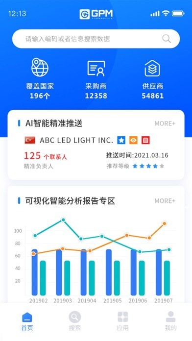 易之家GPM截图
