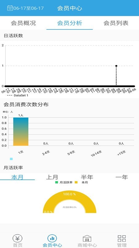 猪OK电子秤截图