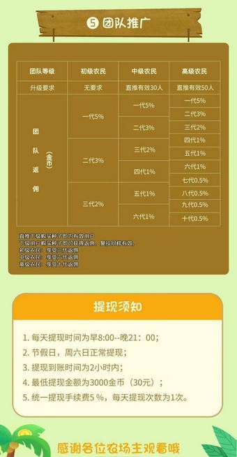 福星农场截图