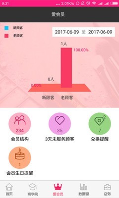 云蜜之家截图