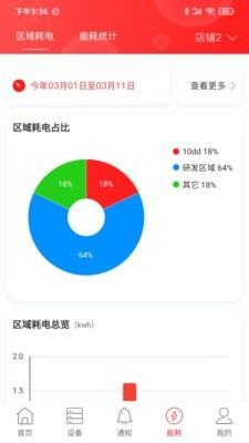 生迪教育照明截图
