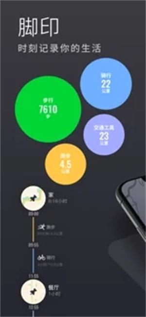 脚印截图