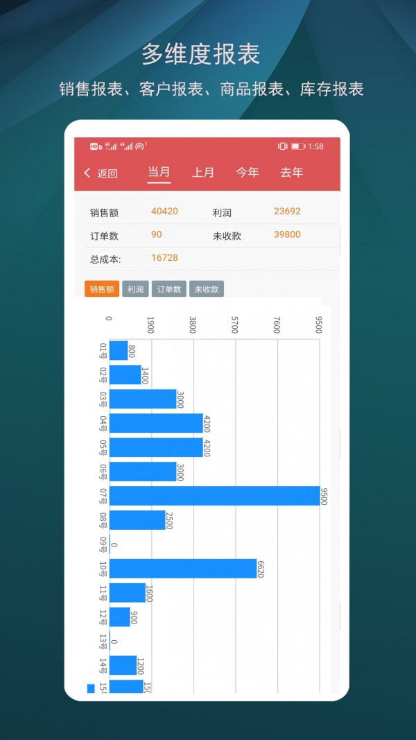 微商进销存截图