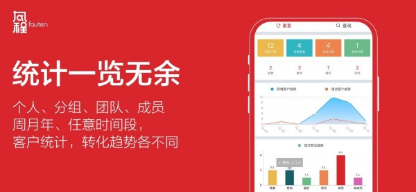 风程销售截图