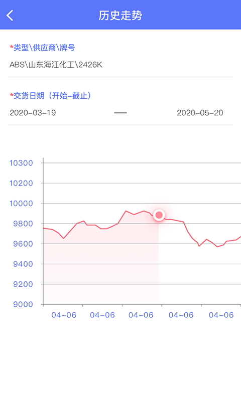 万塑达截图