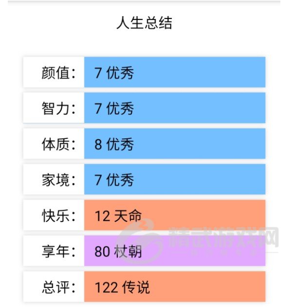 人生重开模拟器