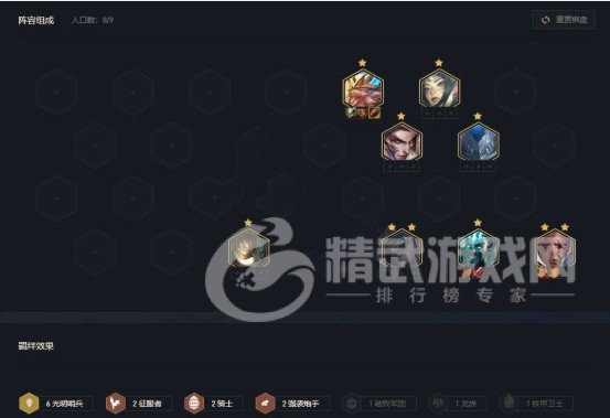 《云顶之弈》物理阵容变阵思路详解